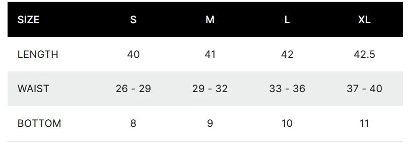 Grey Utility Baggy Sweatpant